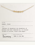 A gold necklace with small circular links is displayed atop a card that quotes Signe Hammer on the connection between mothers and daughters. The card mentions "Becoming Jewelry" as the brand. This Mothers & Daughters Necklace makes a lovely gift of connection for any special woman in your life.