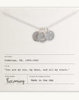 The Sun Moon and Stars Necklace by Becoming Jewelry, featuring small round pendants and a delicate moon charm, is displayed on a card with a quote from EE Cummings and publication details.